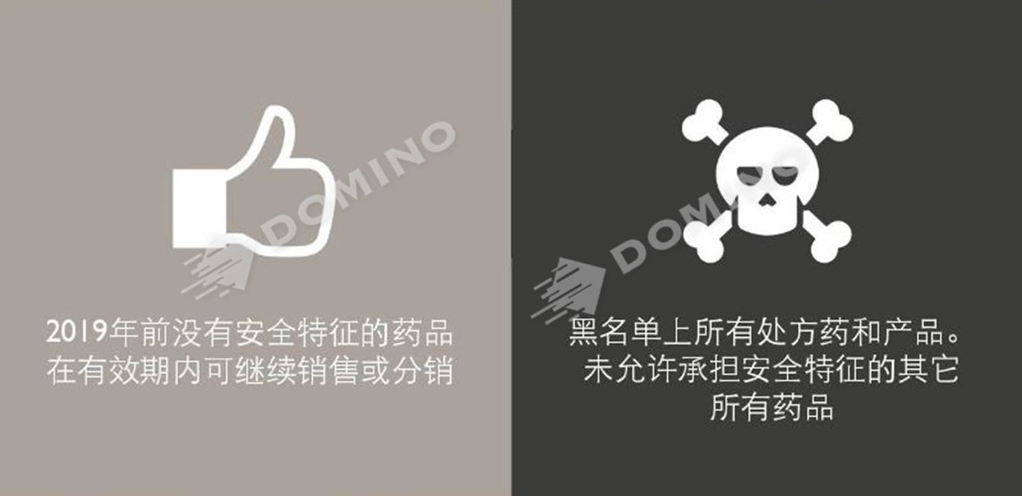 CN-2019-FMD-fast-facts-3