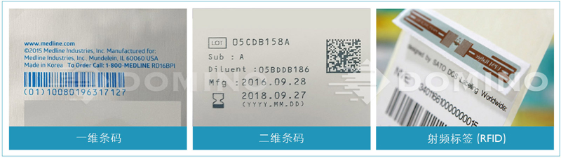 器械唯一标识UDI示例