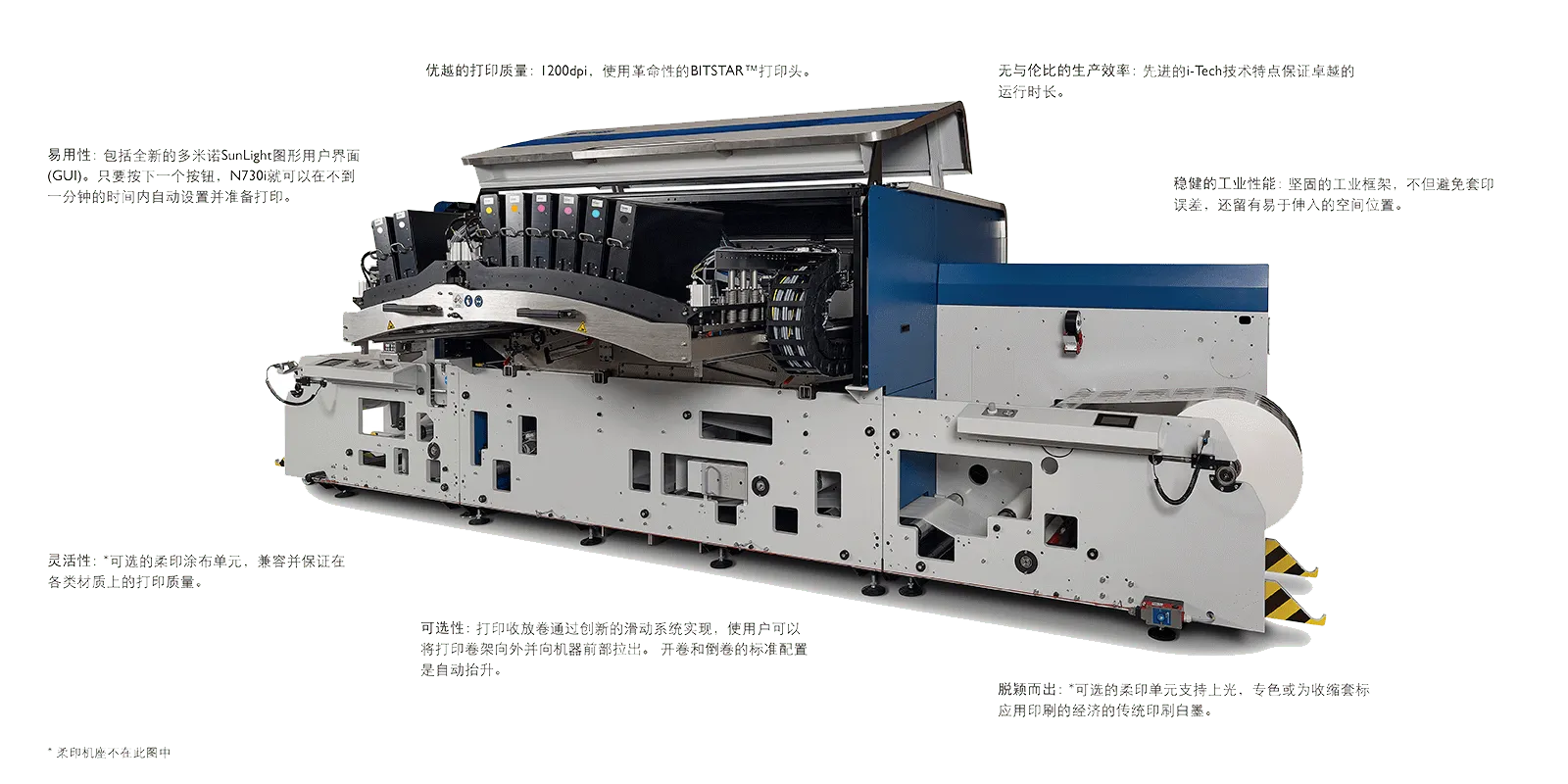 N730i Featured Image - CN